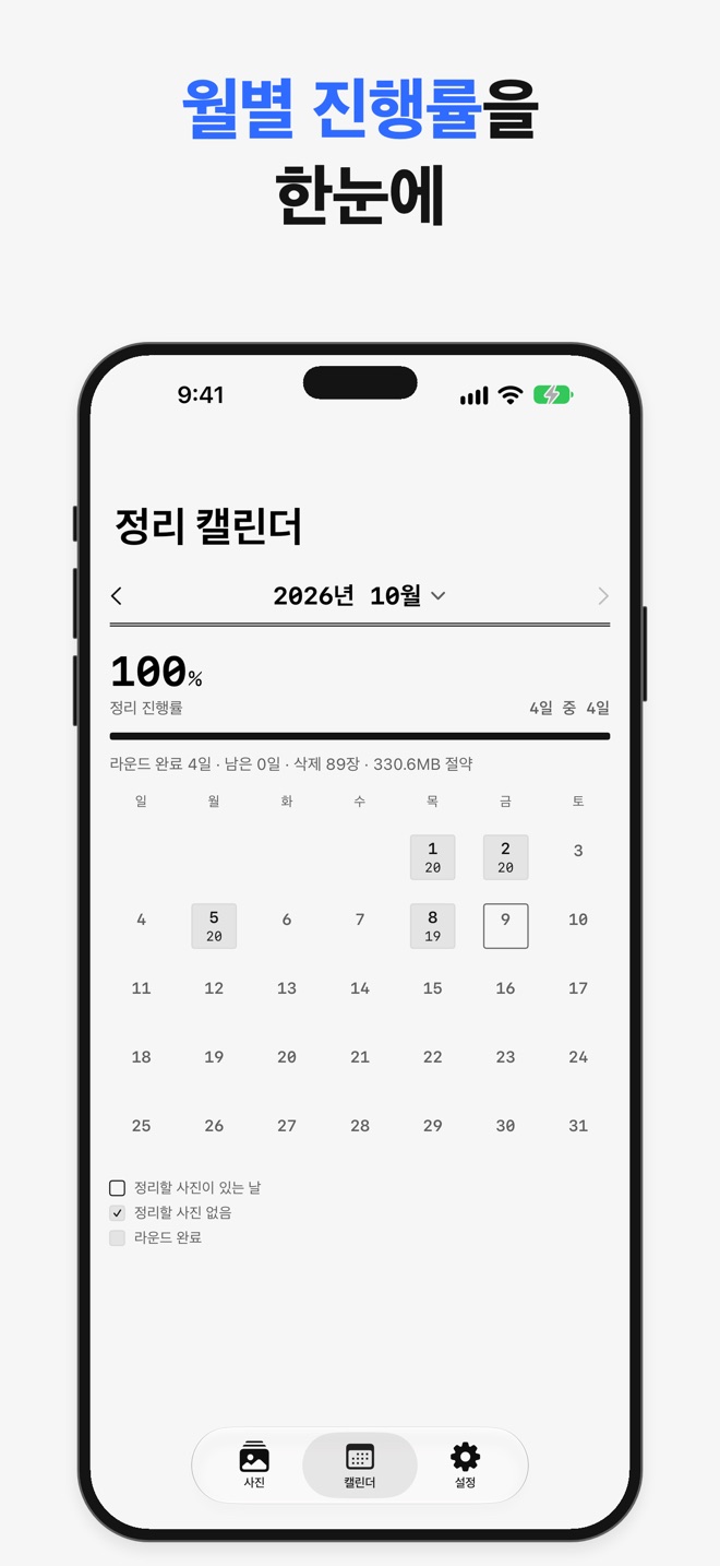 월별 진행률을 한눈에